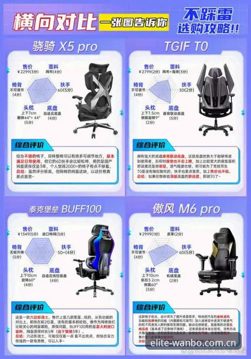 万博B3X9下载使用技巧 为什么新手都想知道万博B3X9下载使用技巧?从注册到实战的完整指南