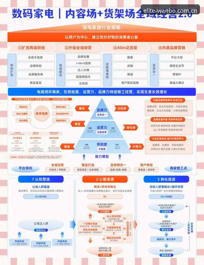 万博MAX怎么样 万博max官方平台全面解析:从产品逻辑到行业趋势的深度观察