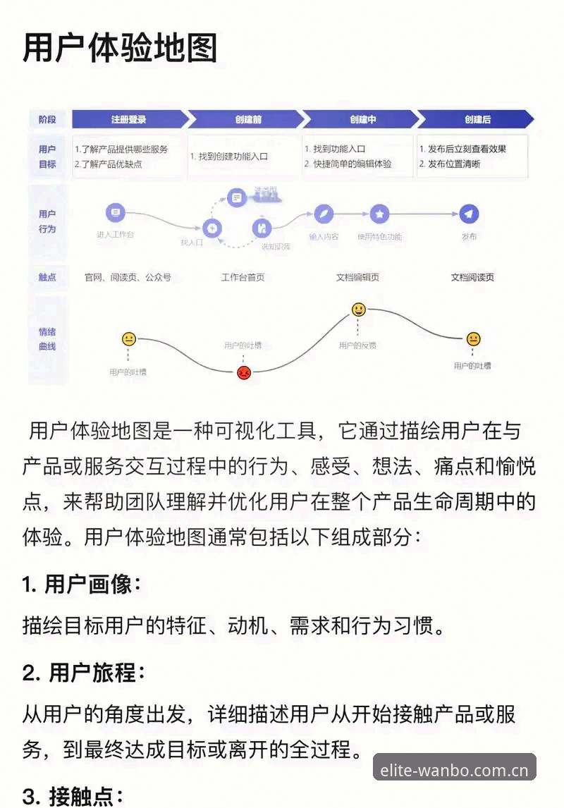 万博MAX官方竞彩极速赔率深度评测：从技术架构到用户体验的全面分析